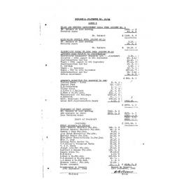 1946 -1946 Municipality of Cabramatta and Canley Vale Council Minutes