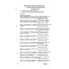 1948 -1948 Municipality of Cabramatta and Canley Vale Council Minutes
