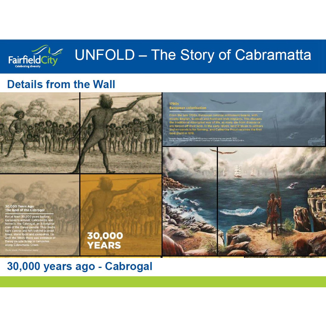 Unfold - the Story of Cabramatta